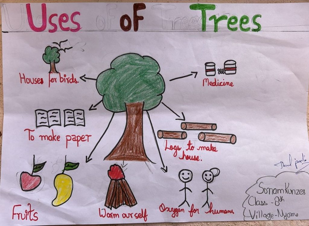 Forest Day celebrated at KGBV School Nyoma Forest Day celebrated at KGBV School Nyoma